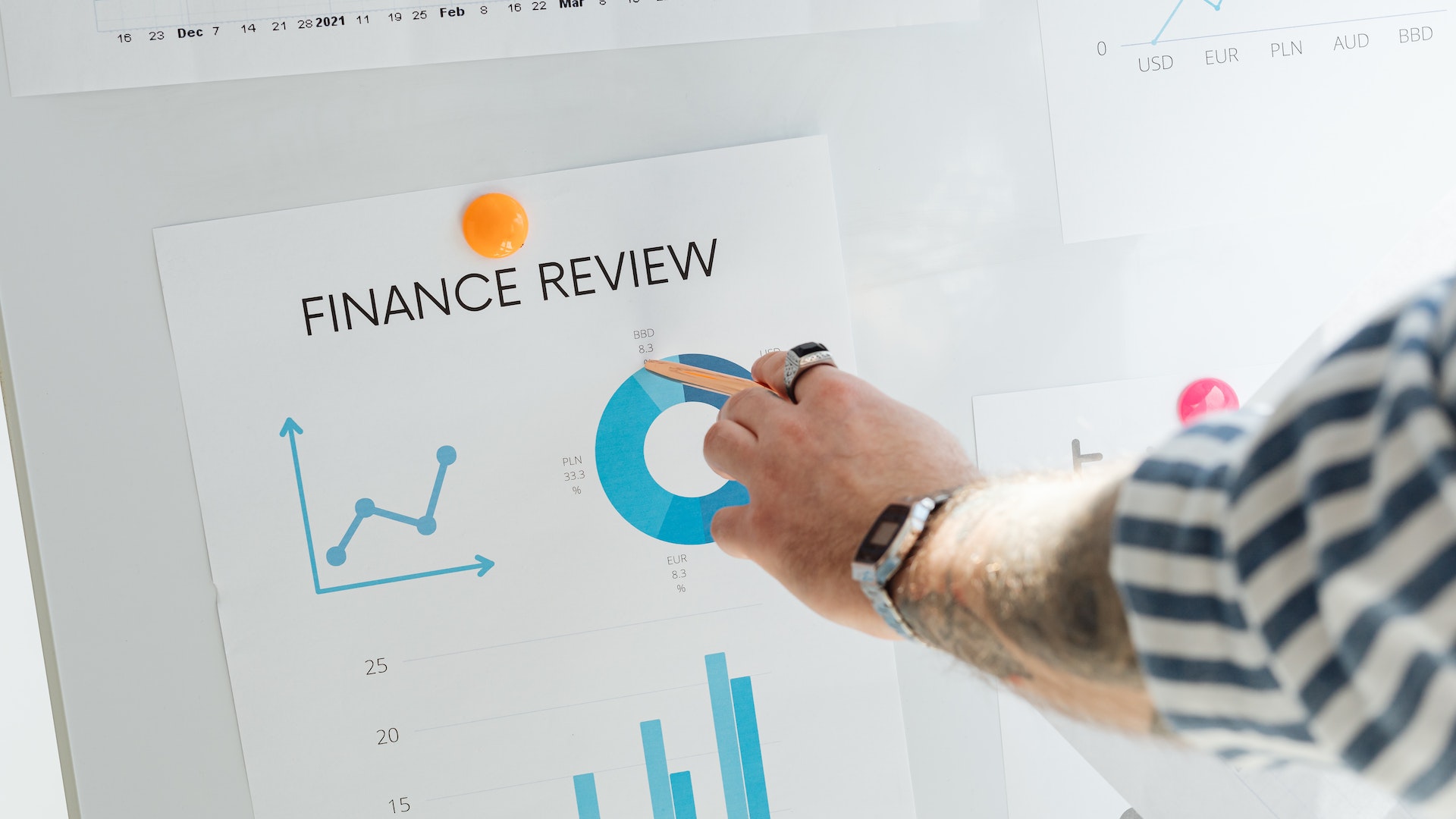The Art of Financial Planning, Modelling and Analysis (FP&A) Certification Course