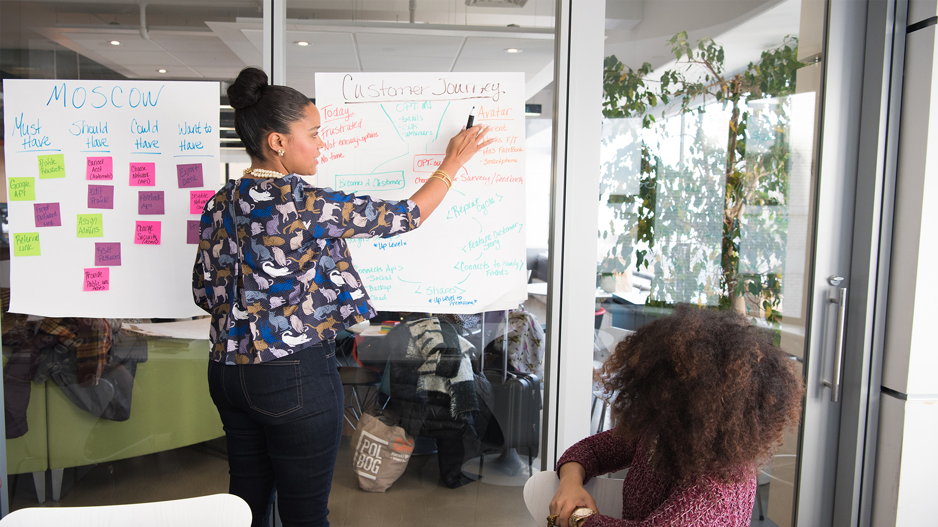 Advanced Measuring ROI & Training Effectiveness