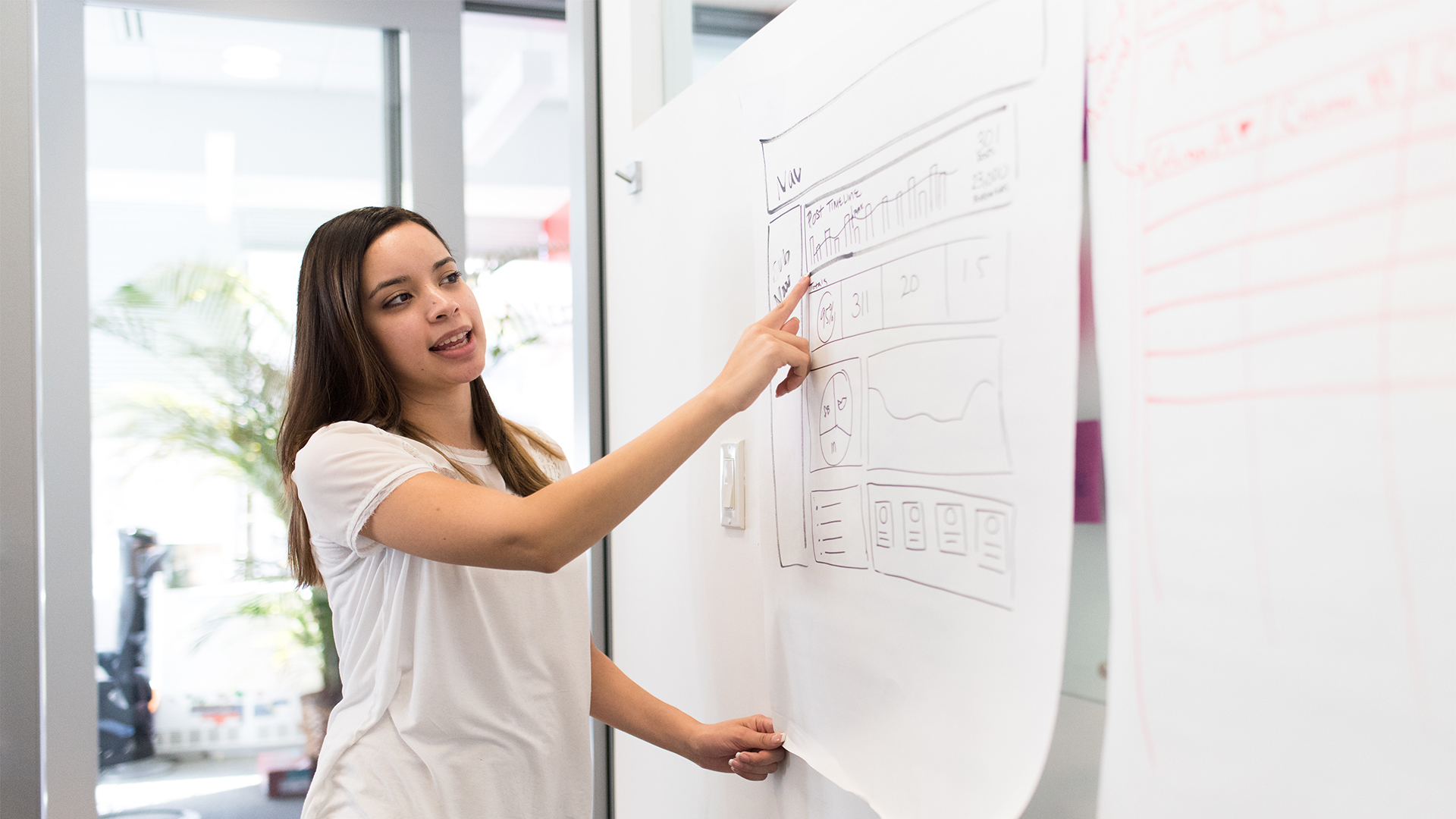 Unlocking Quality Engineering Secrets