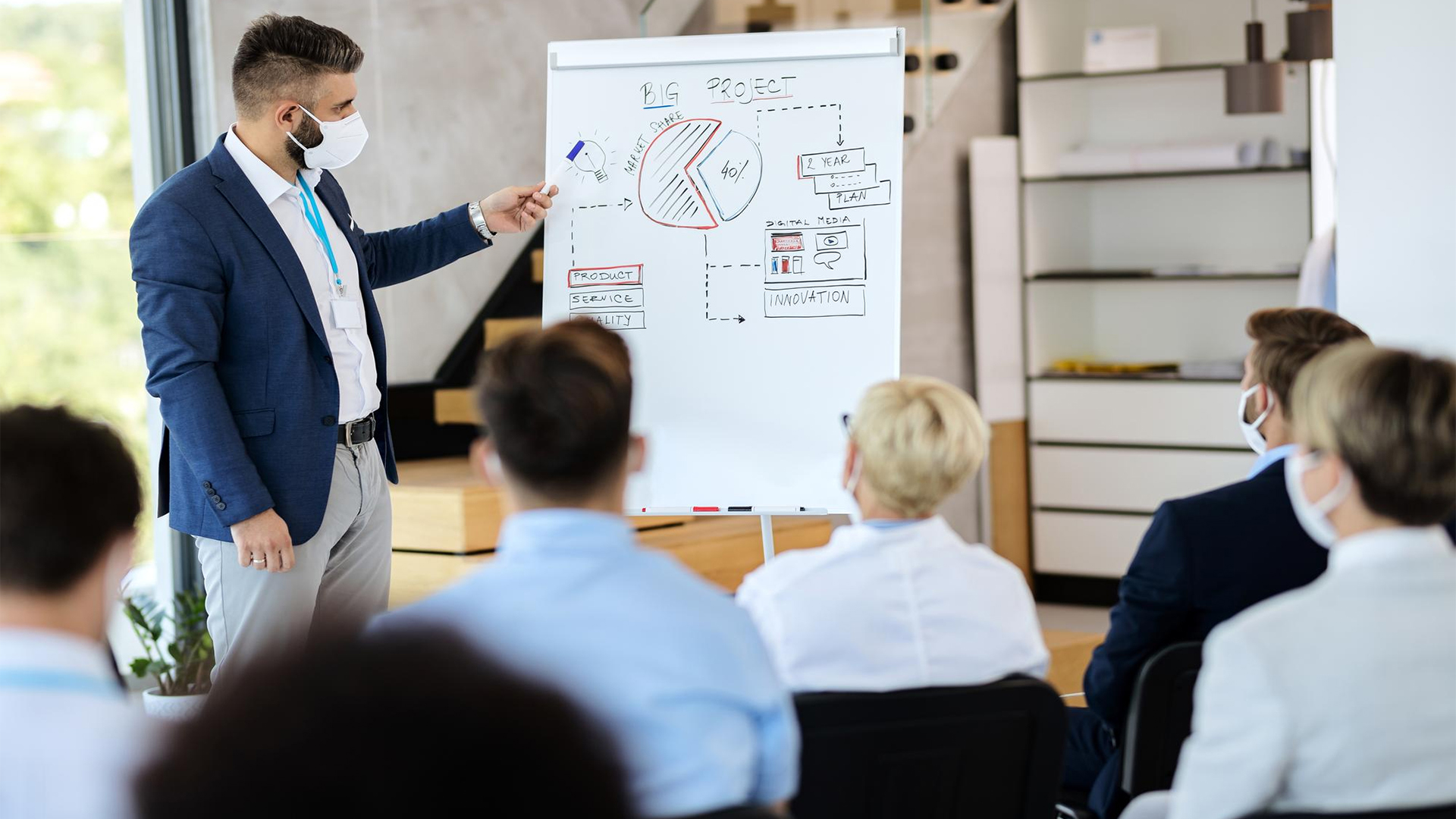 Executive Presentations Get The Edge