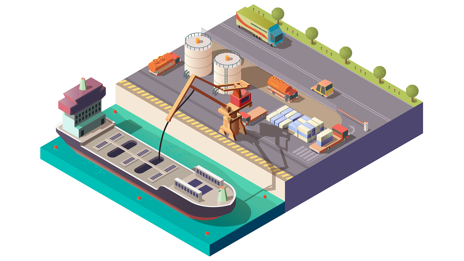 Control Your LNG Vessels & Bunkering Facilities