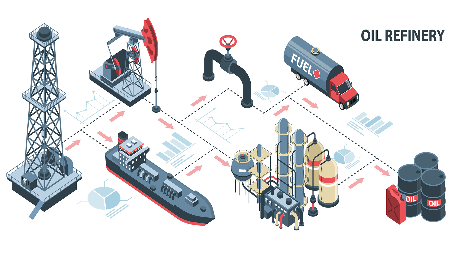 Refining Engineering Masterclass Beginners To Advanced
