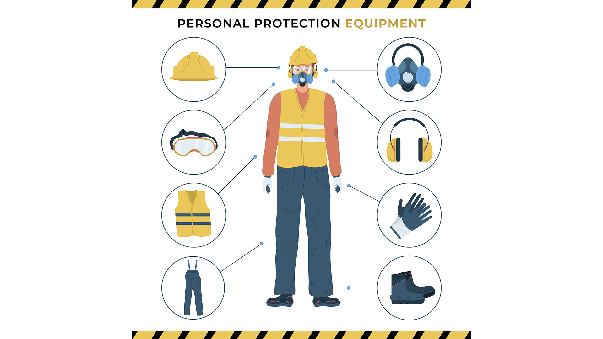 Unlock Your NEBOSH International Certificate In, Occupational Safety & Health