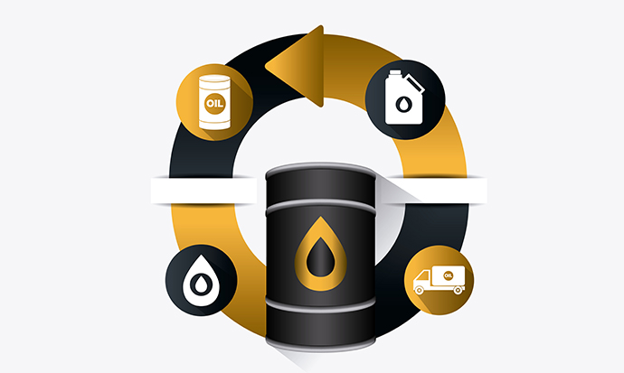 Advanced Material Management In The Oil & Gas Industry